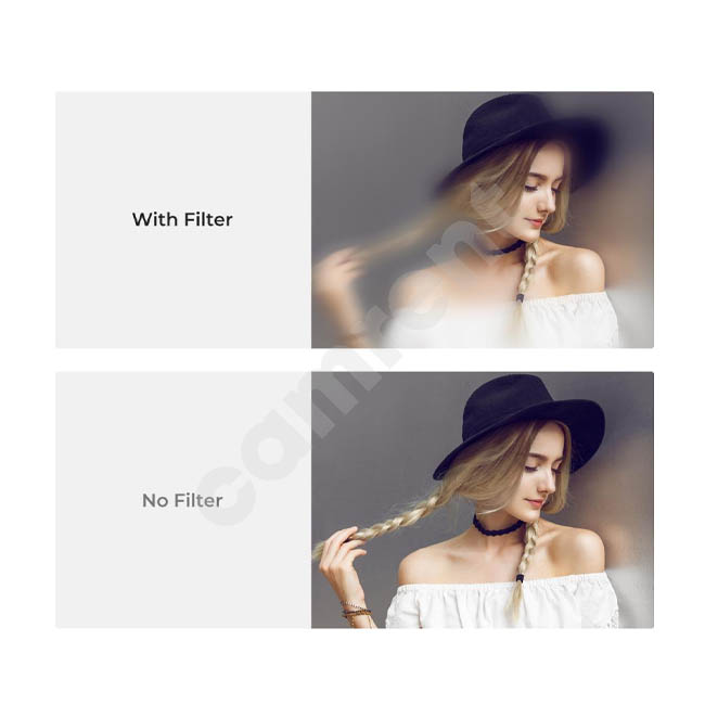 CAMRENT SFX Effect Filter Center Field Split Diopter