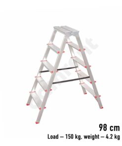 CAMRENT A-type kopecios zemos