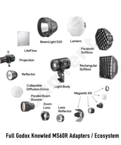 CAMRENT Godox Knowled MS60R 2x light kit
