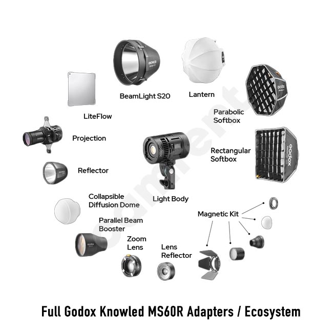 CAMRENT Godox Knowled MS60R 2x light kit
