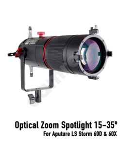 CAMRENT Aputure zoom mini spotlight for Aputure Lightstorm 60d & 60x