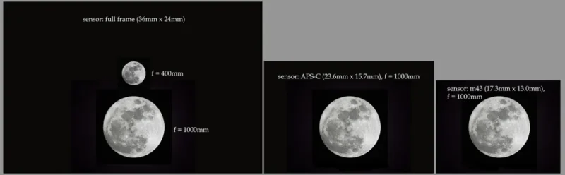 CAMRENT MTO 1000mm f10 lens m42 rent